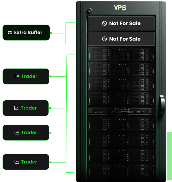 Computer tower with stats