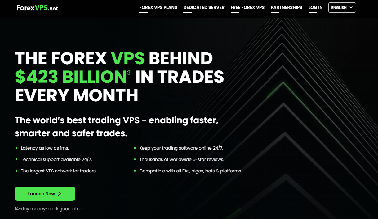 forexvps best forex vps provider