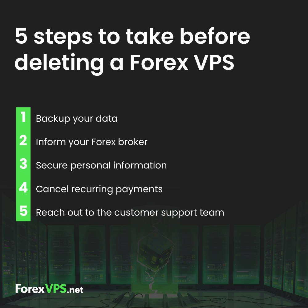 steps to take before deleting a forex vps