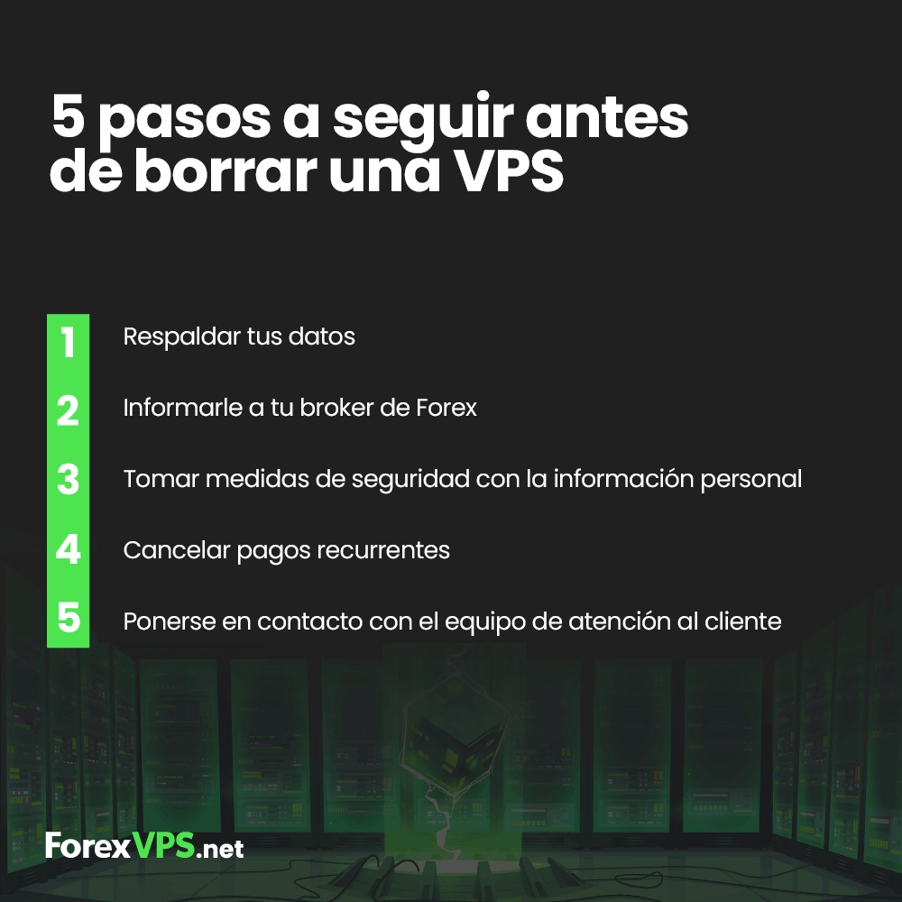 pasos a seguir antes de eliminar un vps de forex