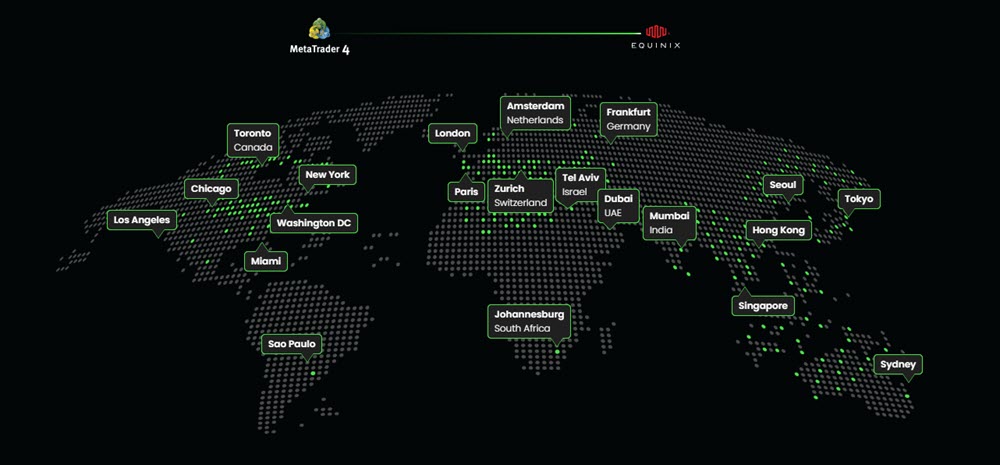 ForexVPS Locations