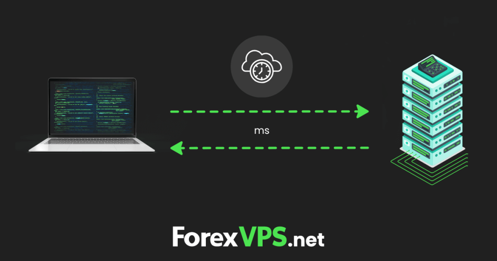 hidden cost of latency trading servers